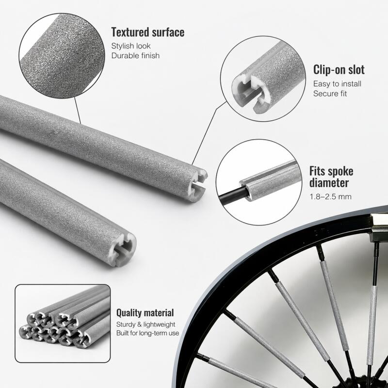 Conjunto de Refletores para Bi - Spoke Reflector Set avaliação e preço