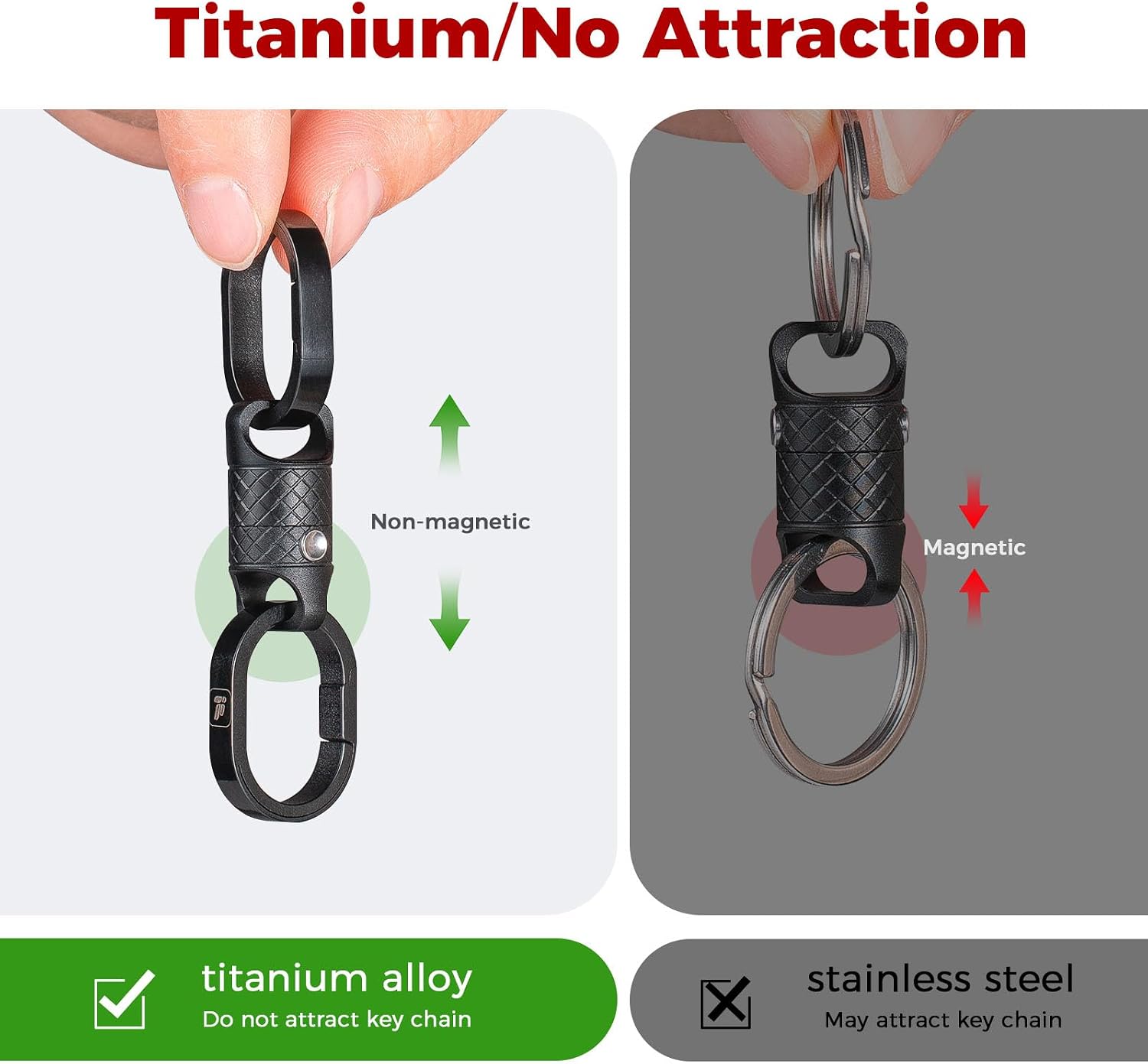 Chaveiro Magnético de Liberaçã - Chain Lock Combination avaliação e preço